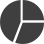 resources-graph